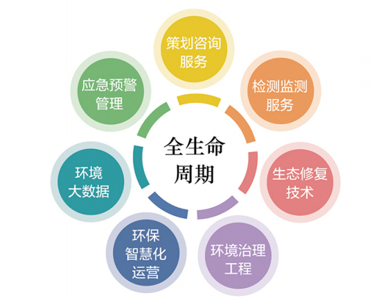 热闹“鬼市”不能野蛮生长 规范管理与文化活力的双赢之道