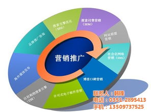 太原与大同全案营销策划 在线咨询引领现代企业增长新路径