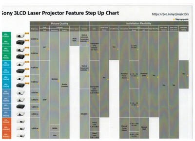 樱花三月，华竣国际参观索尼工厂探索咨询策划服务